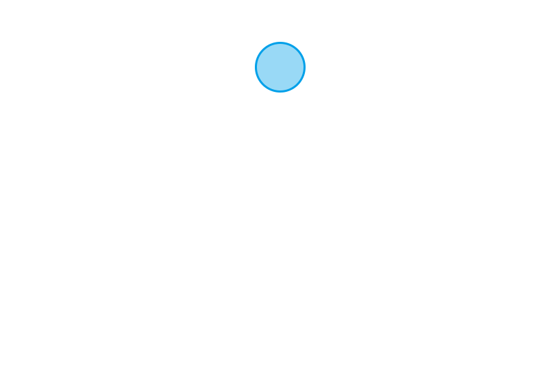 미세먼지 차단숲 위치